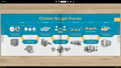 E-Book The Science of Food ภาพที่ 3
